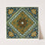18 plates of ornamental tiles from the Afghan Boundary Commission Pl 03 by Afghan Boundary Commission