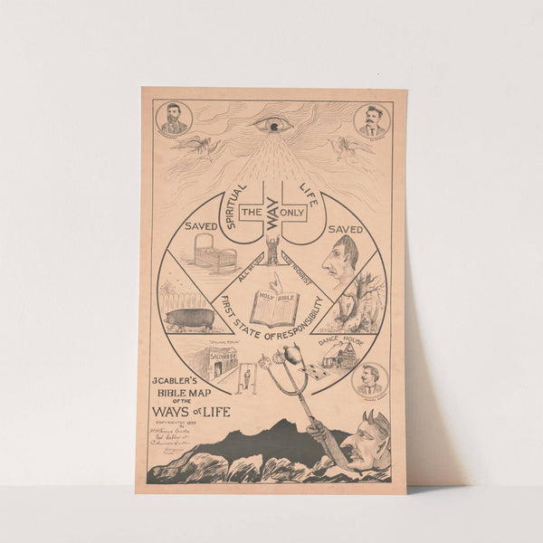 3 Cabler’s bible map of ways of life (1895) by Ed Cabler