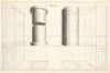 A column in perspective
