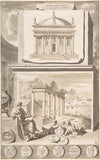 A Reconstruction of the Aedes Concordiae (above) and a View of the Ruins (below)