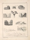 Abbildungen zu Oken’s Allgemeiner Naturgeschichte für alle Stände Pl.143 (1841)
