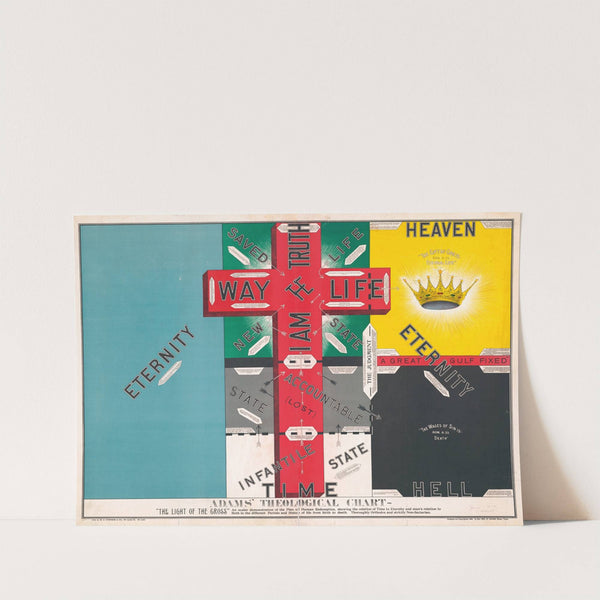 Adams' theological chart by Rev. Jno. H. Adams