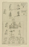 Adoption of Profession and Marriage, Mexican