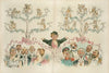 America’s proud ‘four hundred’ and Europe’s haughty ‘nobility’ – and the ancestors they are always boasting of