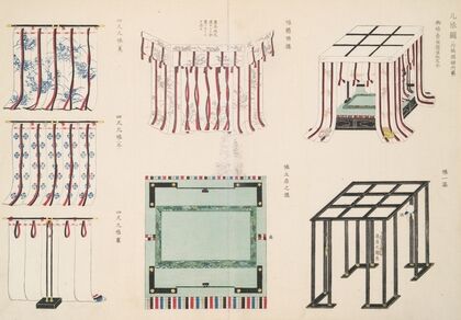 An illustration of a partition curtain