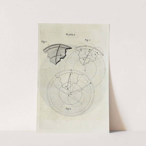 An original theory or new hypothesis of the universe, Plate I (1750) by Thomas Wright