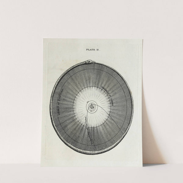 An original theory or new hypothesis of the universe, Plate II (1750) by Thomas Wright