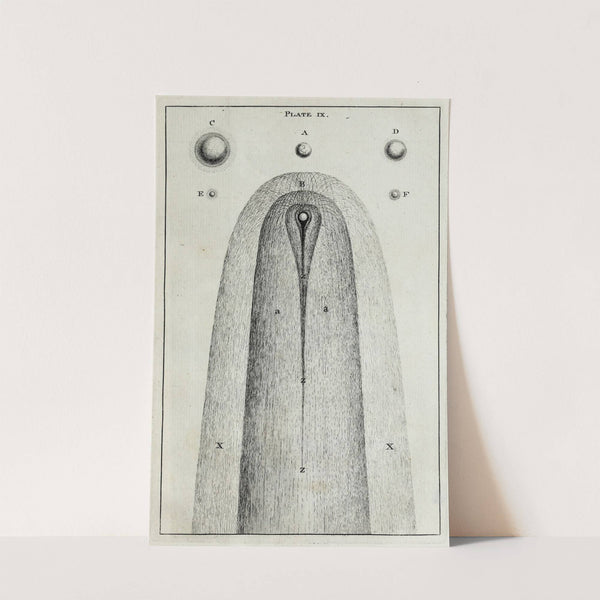 An original theory or new hypothesis of the universe, Plate IX (1750) by Thomas Wright