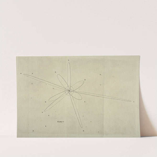 An original theory or new hypothesis of the universe, Plate V (1750) by Thomas Wright