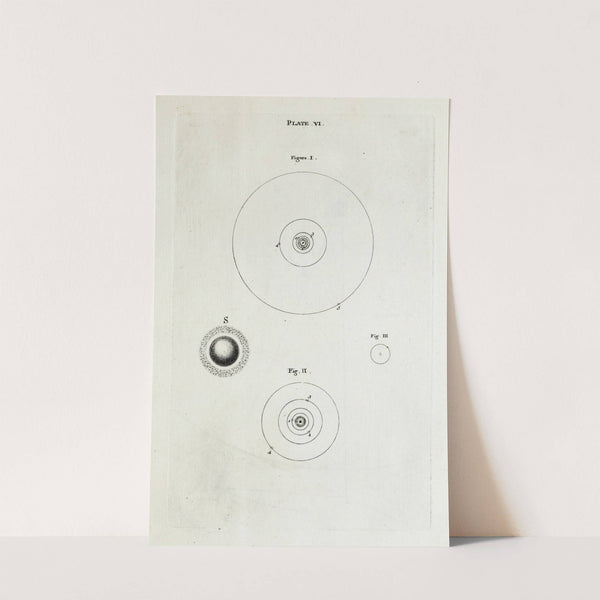 An original theory or new hypothesis of the universe, Plate VI (1750) by Thomas Wright