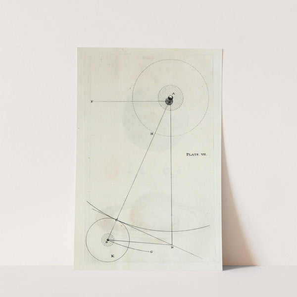 An original theory or new hypothesis of the universe, Plate VII (1750) by Thomas Wright