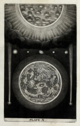 An original theory or new hypothesis of the universe, Plate X