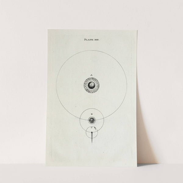 An original theory or new hypothesis of the universe, Plate XXI (1750) by Thomas Wright