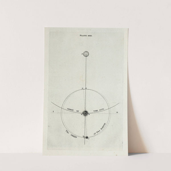 An original theory or new hypothesis of the universe, Plate XXII (1750) by Thomas Wright