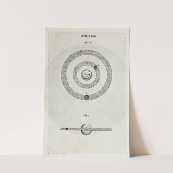 An original theory or new hypothesis of the universe, Plate XXIX (1750) by Thomas Wright