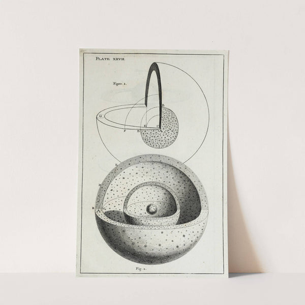 An original theory or new hypothesis of the universe, Plate XXVII (1750) by Thomas Wright