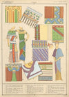 Ancient Egypt – Materials