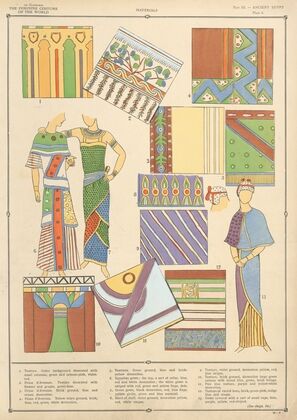 Ancient Egypt – Materials