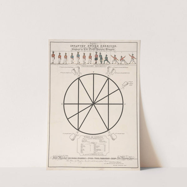 Angelo's infantry sword exercise by Henry Angelo