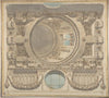 Architectural Design for a Ceiling with a Dome