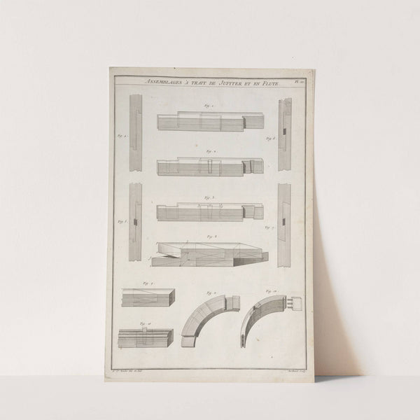 Assemblages à trait de Jupiter et en flute. by André Jacob Roubo