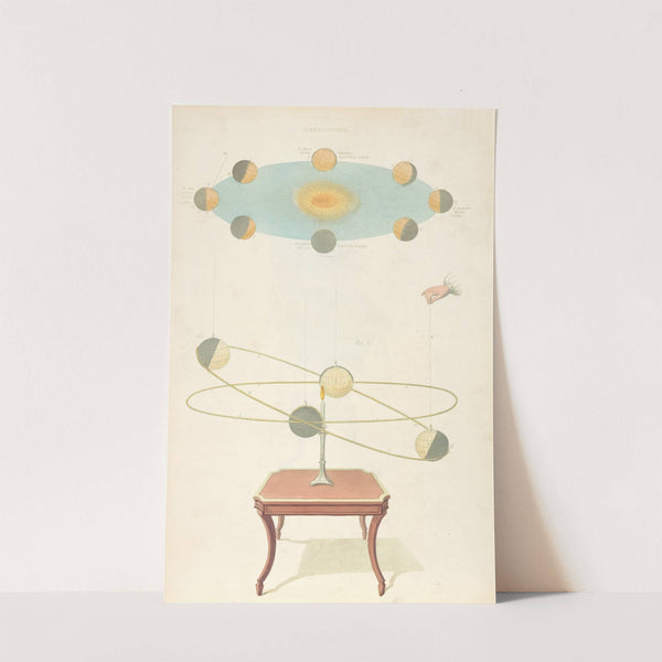 Astronomy by Thomas Sheraton