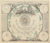 Atlas Coelestis Pl.03 (1742)