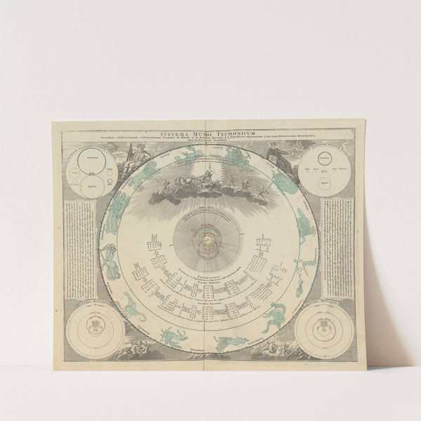 Atlas Coelestis Pl.03 (1742) by Johann Gabriel Doppelmayr