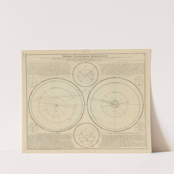 Atlas Coelestis Pl.04 (1742) by Johann Gabriel Doppelmayr