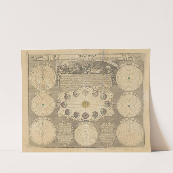 Atlas Coelestis Pl.06 (1742) by Johann Gabriel Doppelmayr