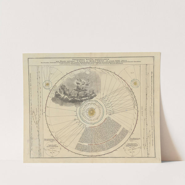 Atlas Coelestis Pl.07 (1742) by Johann Gabriel Doppelmayr