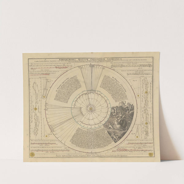 Atlas Coelestis Pl.08 (1742) by Johann Gabriel Doppelmayr