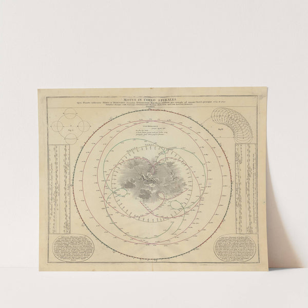 Atlas Coelestis Pl.09 (1742) by Johann Gabriel Doppelmayr
