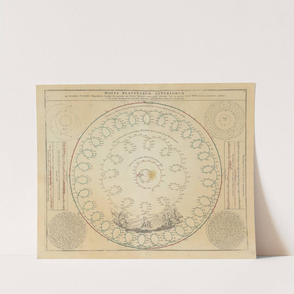 Atlas Coelestis Pl.10 (1742) by Johann Gabriel Doppelmayr