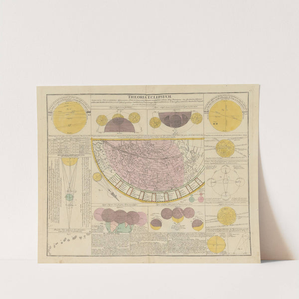 Atlas Coelestis Pl.13 (1742) by Johann Gabriel Doppelmayr