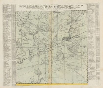 Atlas Coelestis Pl.23 (1742)