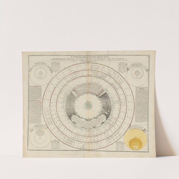 Atlas Coelestis Pl.30 (1742) by Johann Gabriel Doppelmayr