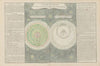 Atlas methodique et elementaire de geographie Pl.04 (1793)