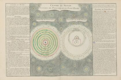 Atlas methodique et elementaire de geographie Pl.04 (1793)