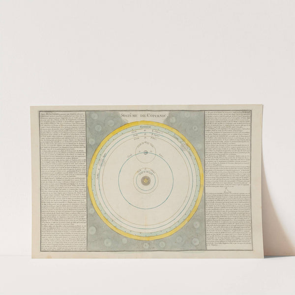 Atlas methodique et elementaire de geographie Pl.05 (1793) by Claude Buy de Mornas