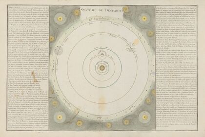 Atlas methodique et elementaire de geographie Pl.06 (1793)