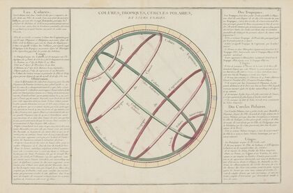 Atlas methodique et elementaire de geographie Pl.12 (1793)