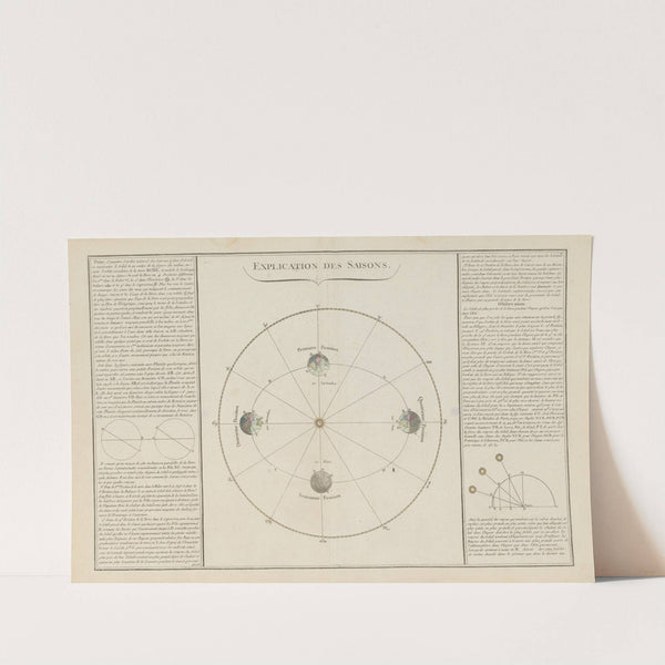 Grus (1730) by Corbinian Thomas