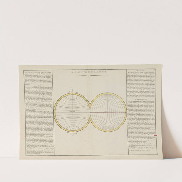 Atlas methodique et elementaire de geographie Pl.19 (1793) by Claude Buy de Mornas
