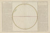 Atlas methodique et elementaire de geographie Pl.20 (1793)