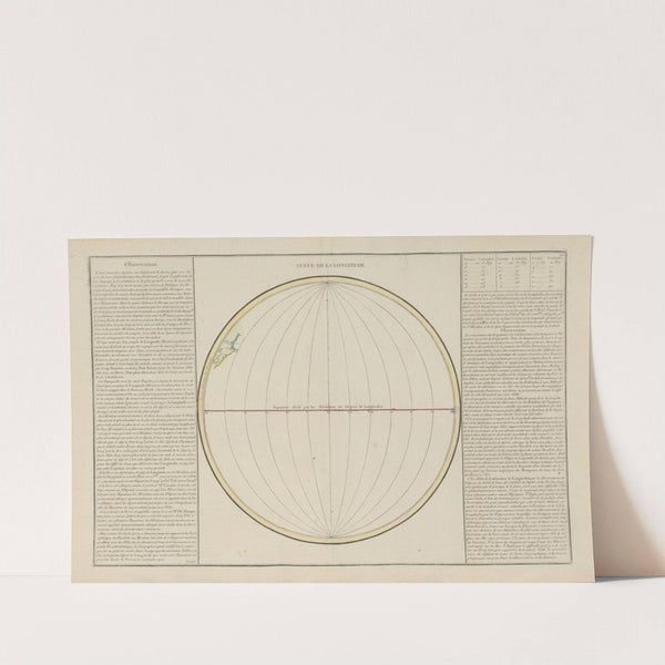 Atlas methodique et elementaire de geographie Pl.20 (1793) by Claude Buy de Mornas