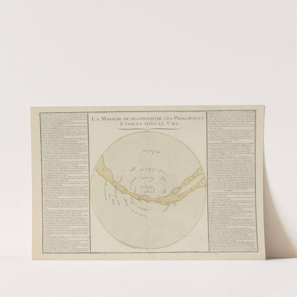 Atlas methodique et elementaire de geographie Pl.35 (1793) by Claude Buy de Mornas