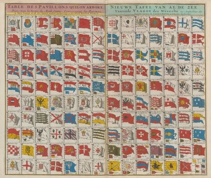 Atlas nouveau, contenant toutes les parties su Monde Pl.116 (1758)