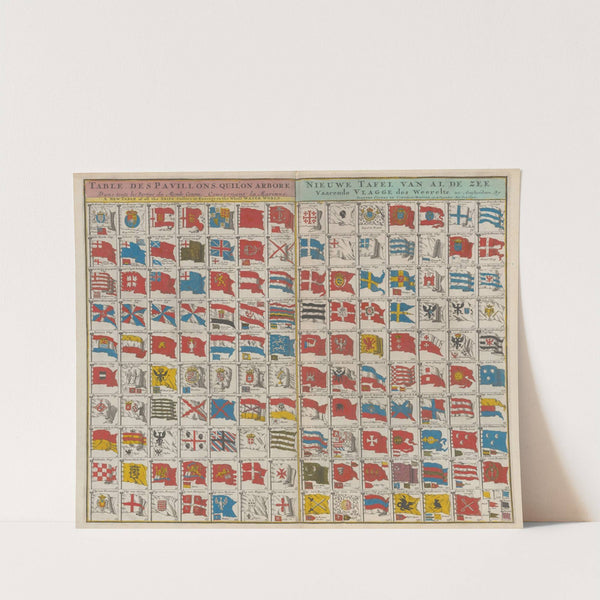 Atlas nouveau, contenant toutes les parties su Monde Pl.116 (1758) by Covens & Mortier