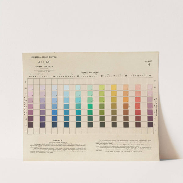 Atlas of the Munsell color system Pl.01 by Albert Henry Munsell